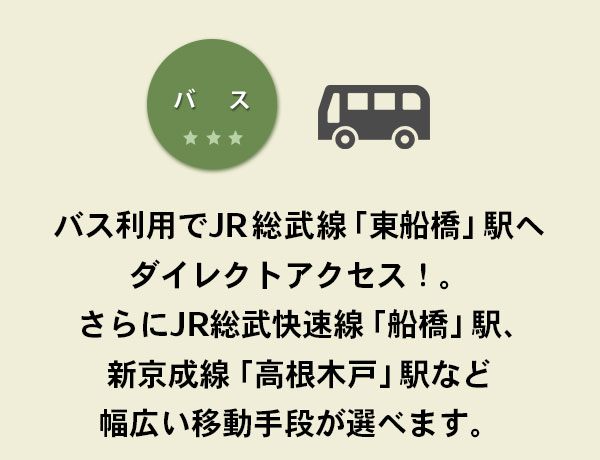 バス　バス利用でJR総武線「東船橋」駅へダイレクトアクセス！。さらにJR総武快速線「船橋」駅、新京成線「高根木戸」駅など幅広い移動手段が選べます。
