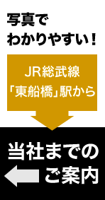 JR総武線「東船橋」駅から当店までのご案内