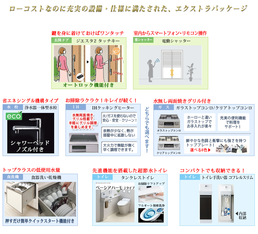 ローコストなのに充実の設備・仕様に満たされた、エクストラパッケージ