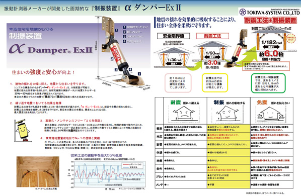 αダンパーExII