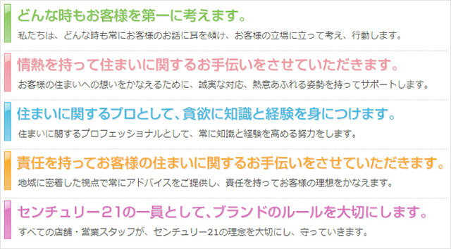 【どんな時もお客様を第一に考えます。】私たちは、どんな時も常にお客様のお話に耳を傾け、お客様の立場に立って考え、行動します。/【情熱を持って住まいに関するお手伝いをさせていただきます。】お客様の住まいへの想いをかなえるために、誠実な対応、熱意あふれる姿勢を持ってサポートします。/【住まいに関するプロとして、貪欲に知識と経験を身につけます。】住まいに関するプロフェッショナルとして、常に知識と経験を高める努力をします。/【責任を持ってお客様の住まいに関するお手伝いをさせていただきます。】地域に密着した視点で常にアドバイスをご提供し、責任を持ってお客様の理想をかなえます。/【センチュリー21の一員として、ブランドのルールを大切にします。】すべての店舗・営業スタッフが、センチュリー21の理念を大切にし、守っていきます。