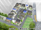  土地