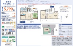 船橋市西習志野２丁目