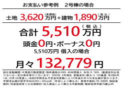 2号棟　返済例