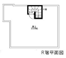 船橋市芝山６丁目