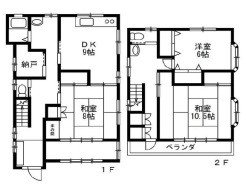 市川市稲荷木3丁目