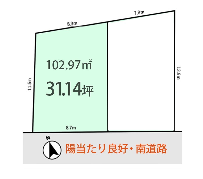 南道路・間取りを入れやすい整形地です。土地の間口が7.5ｍ～8.7ｍあるので、間取りプランの自由度が高く、理想に近い住宅を建てることができます。全体区画図