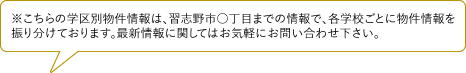 ※こちらの学区別物件情報は、習志野市○丁目までの情報で、各学校ごとに物件情報を振り分けております。最新情報に関してはお気軽にお問い合わせ下さい。