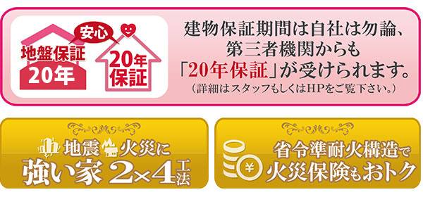 建物保証期間は自社は勿論、第三者機関からも「20年保証」が受けられます。（詳細はスタッフもしくはHPをご覧下さい。）＜地震・火災に強い家2×4工法＞＜省令準耐火構造で火災保険もおトク＞