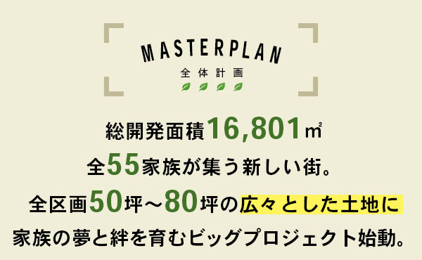 全体計画　総開発面積16.801㎡  全55家族が集う新しい街。全区画50坪?80坪の広々とした土地に家族の夢と絆を育むビッグプロジェクト始動。