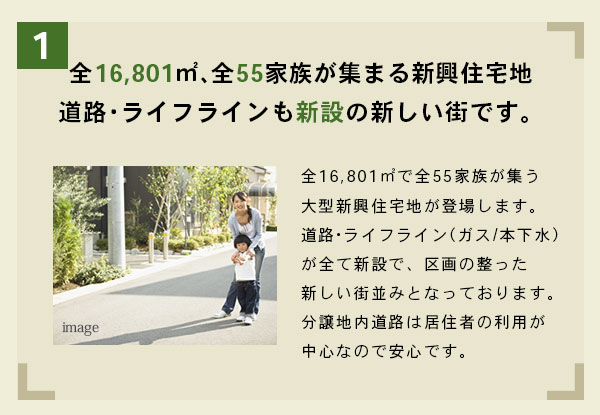 全16,801㎡、全55家族が集まる新興住宅地　道路・ライフラインも新設の新しい街です。