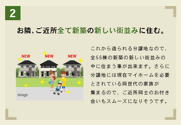 お隣、ご近所すべて新築の新しい町並みにすむ。