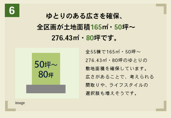 ゆとりのある広さを確保、全区画が土地面積165㎡・50坪? 276.43㎡・80坪です。