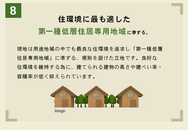 住環境に最も適した第一低層居住専用地域に準ずる。