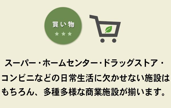 買い物　スーパー・ホームセンター・ドラッグストア・コンビニなどの日常生活に欠かせない施設はもちろん、多種多様な商業施設が揃います。