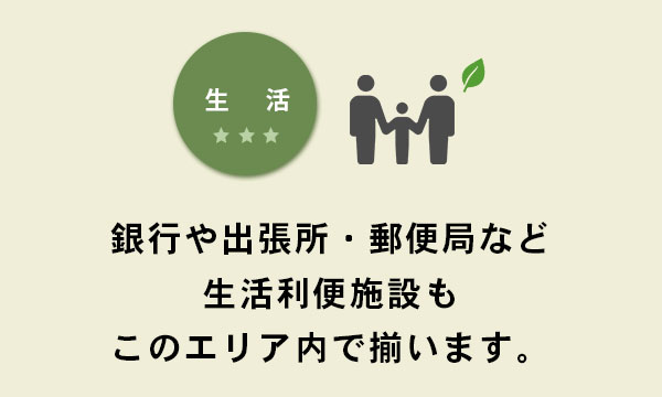 生活　銀行や出張所・郵便局など生活利便施設もこのエリア内で揃います。