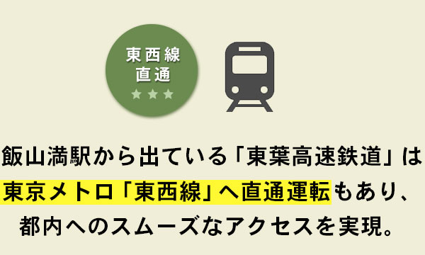 東西線直通　飯山満駅から出ている「東葉高速鉄道」は東京メトロ「東西線」へ直通運転もあり、都内へのスムーズなアクセスを実現。